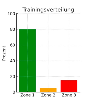 0470FD62 0D78 44A9 89A0 1FF22BF52C9E