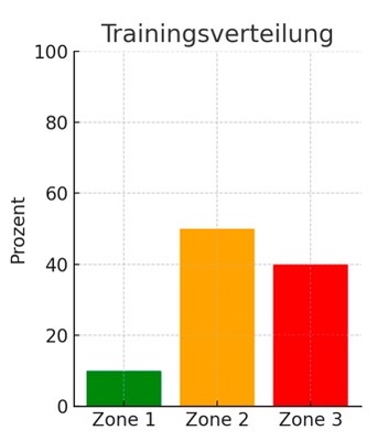 D4F0C3EF 645B 4BD5 B874 D473555D1EBA 4 5005 c